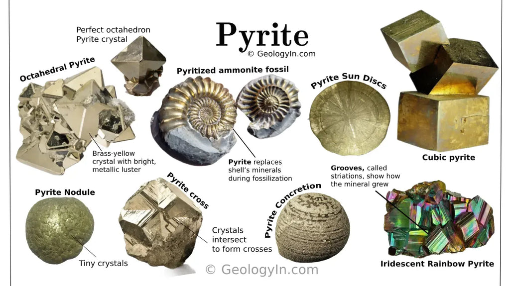 How Pyrite Works: Meaning, Uses & Benefits Explained